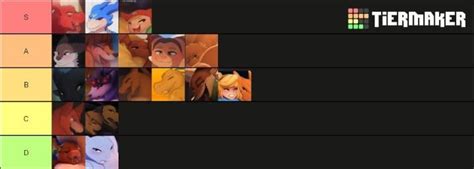 zonkpunch|made a tier list : r/ZONKPUNCH